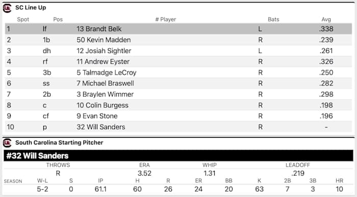 Screen Shot 2022-04-30 at 10.27.34 AM